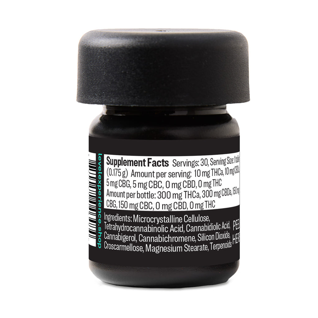 Relief Protab | LEVEL - Joint & Muscle Support, Discomfort Relief